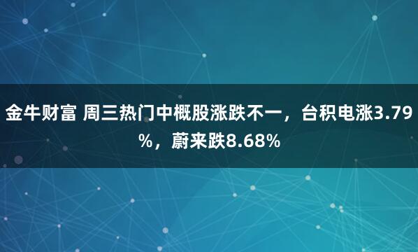 金牛财富 周三热门中概股涨跌不一，台积电涨3.79%，蔚来跌8.68%