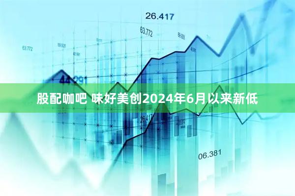 股配咖吧 味好美创2024年6月以来新低