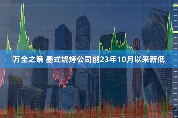 万全之策 墨式烧烤公司创23年10月以来新低