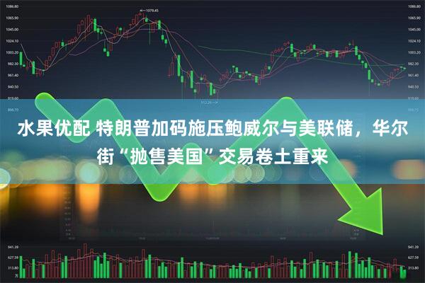 水果优配 特朗普加码施压鲍威尔与美联储，华尔街“抛售美国”交易卷土重来