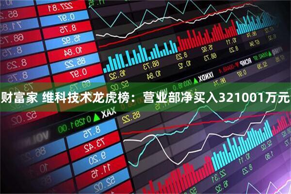 财富家 维科技术龙虎榜：营业部净买入321001万元