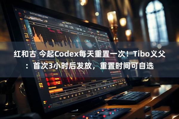 红和古 今起Codex每天重置一次！Tibo义父：首次3小时后发放，重置时间可自选